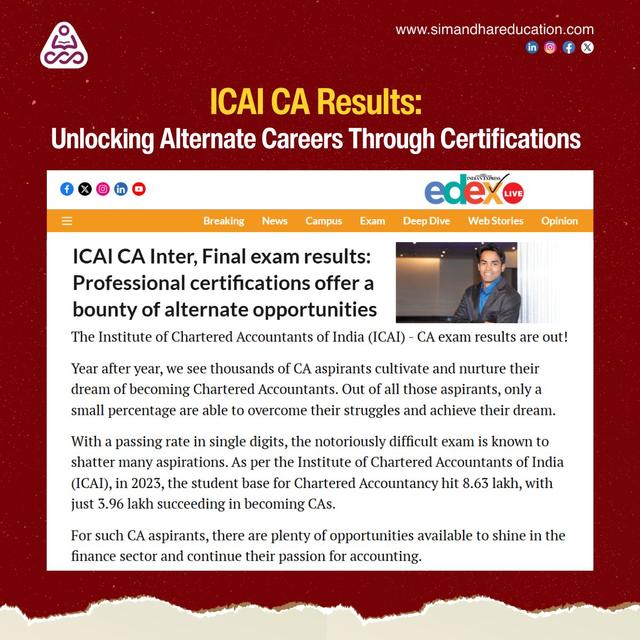 ICAI CA Inter